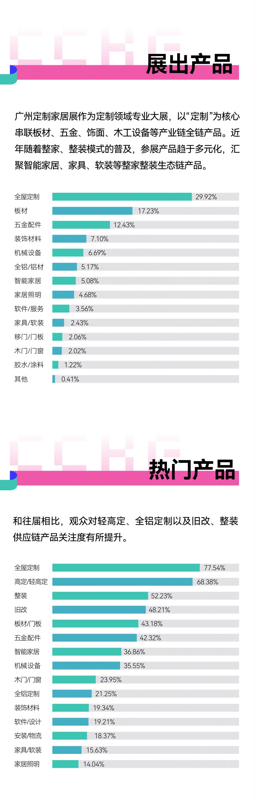 20250509-展后报告-04.png